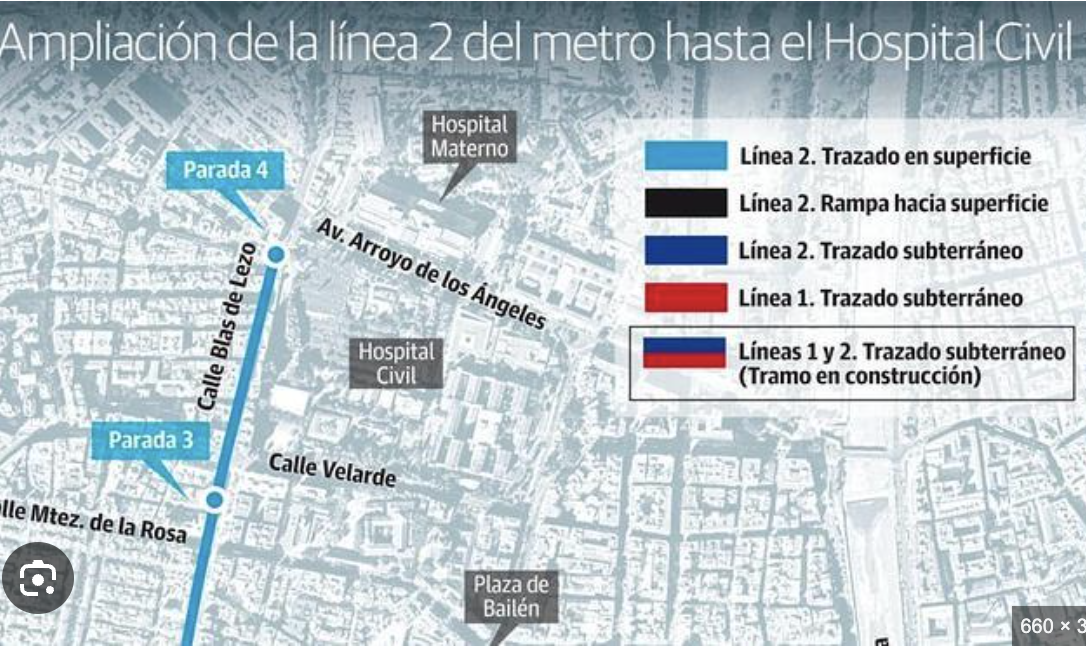 Ampliación Metro linea 2