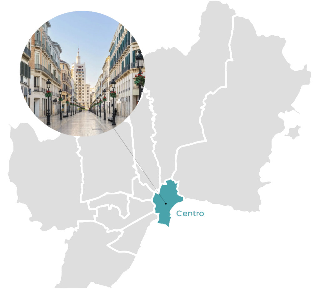 Centro